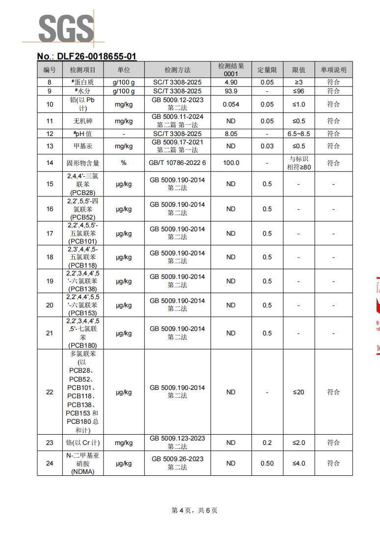 这片海海参检测报告