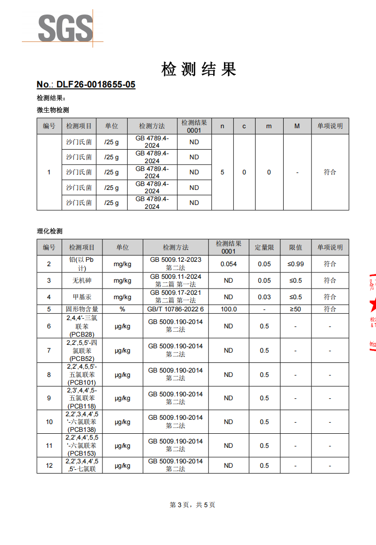 这片海海参检测报告